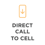 Call Forwarding to Cell