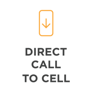 direct call to cell image